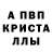 А ПВП крисы CK Aziz Boy